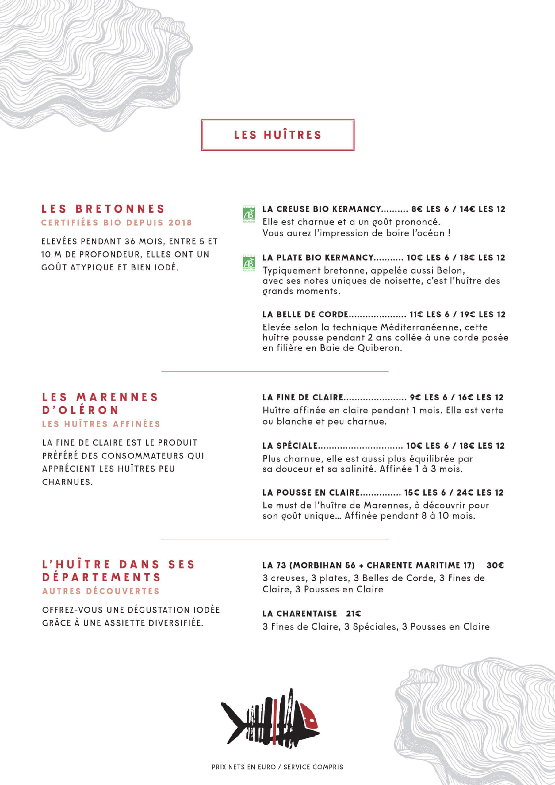 Le menu de Kermancy, les huîtres